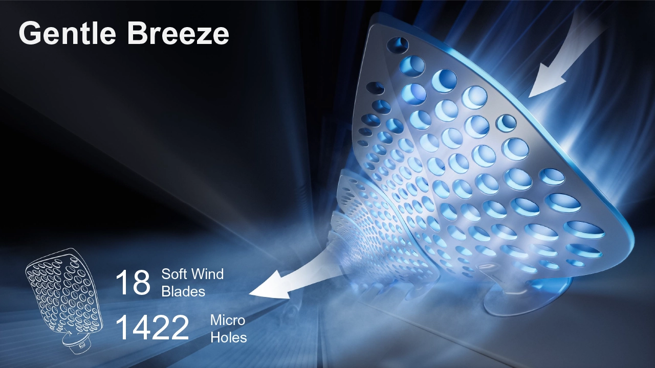 Gentle Breeze нежен полъх без директно обдухване